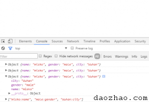 angular.forEach